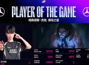 Doinb关键节点比分优势明显，IG带队取胜！的简单介绍