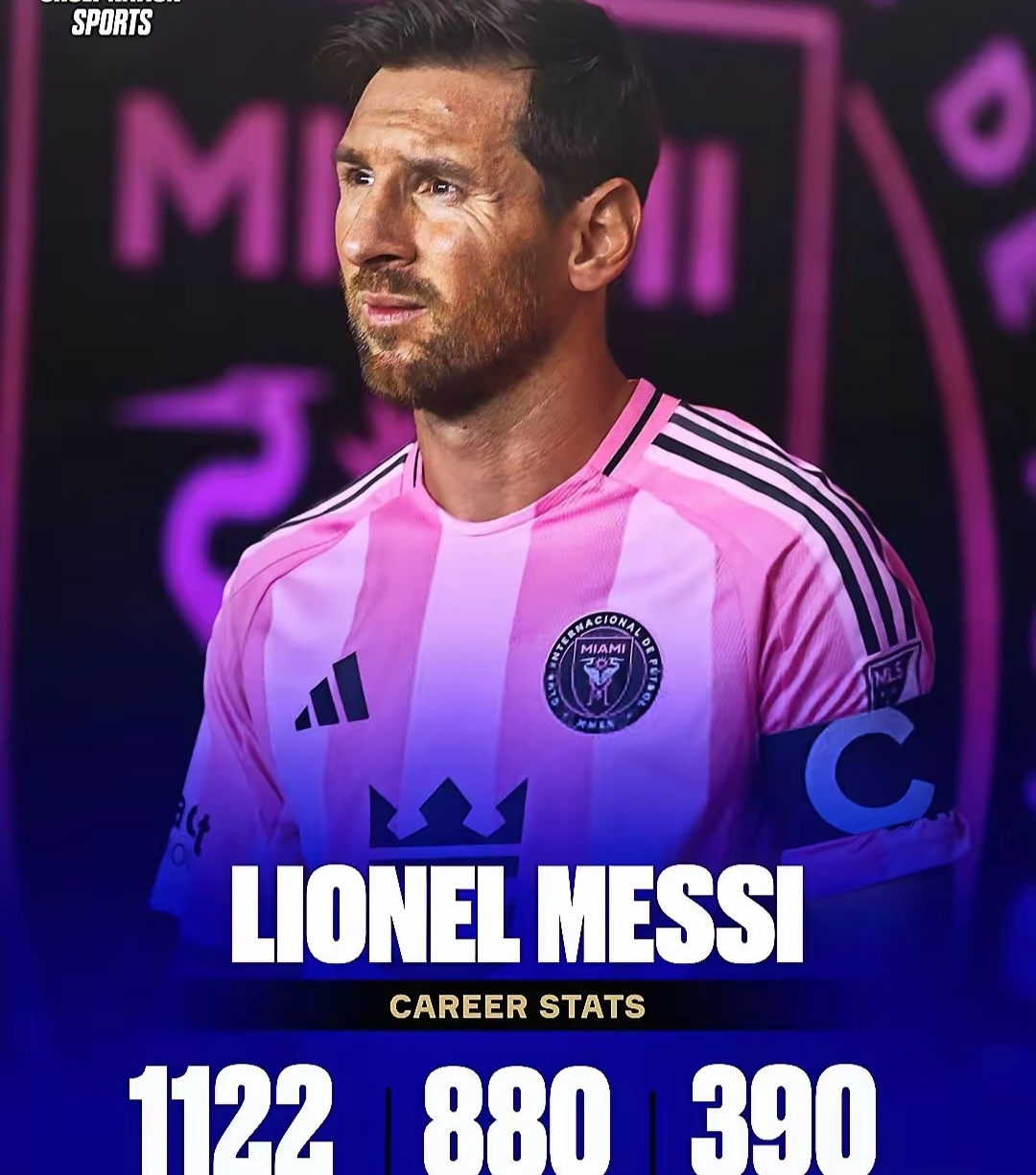 梅西赛事官方发布精彩发挥新规,公牛争议不断!的简单介绍 梅西赛事官方发布精彩发挥新规,公牛争议不断!的简单介绍